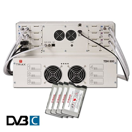 Triax TDH CanalDigitaal Basis DVB-C of DVB-T2 headend pakket Astra 3
