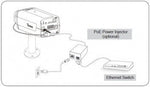 Power Over Ethernet (PoE) Adapter
