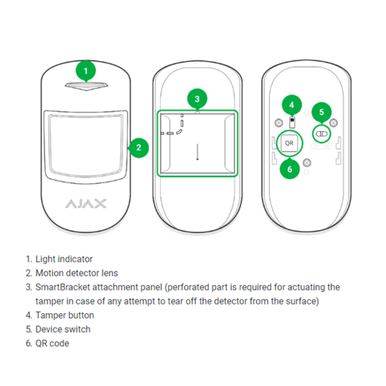 AJAX CombiProtect PIR met glasbreukmelder zwart