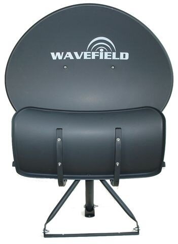 Wavefield T90 cm