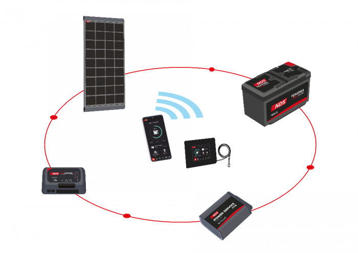 NDS KIT SOLARFLEX SFS 140W+Sun Control N-BUS SCE360M+ PST