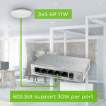 Zyxel GS1005HP | Unmanaged Switch | 5 Poorten | Gigabit Ethernet | PoE | Zilver