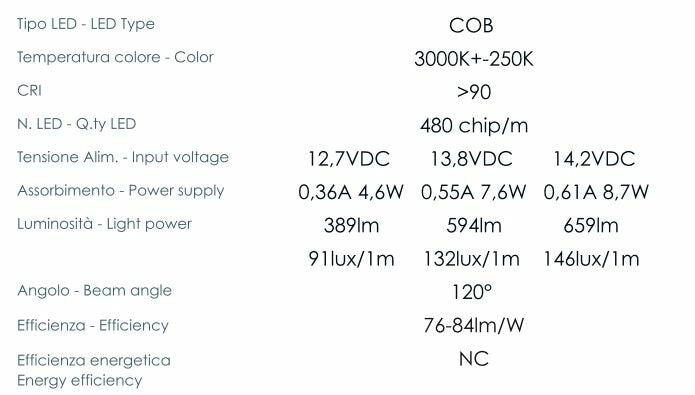 Travelleds Lineaire alu zw COB 3K 422mm schakelaar/touch
