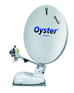 Oyster 65 cm single vision skew volautomaat