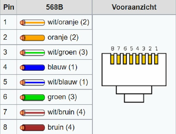 Alternatieve afbeeldingsbeschrijving