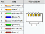 Cat6 RJ45 Stekkers met doorsteek - 10 stuks - metaal afgeschermd