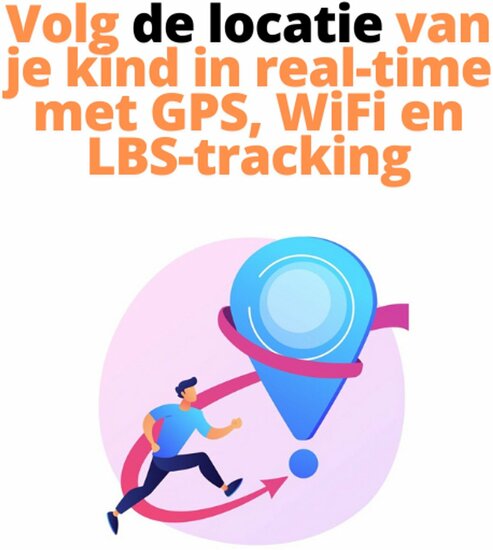 4G Kids Smartwatch - Video Call, IP67 Waterdicht, 1.83 Inch, 800mAh - + Lebara SIM Kaart - Ideaal Verjaardagscadeau!