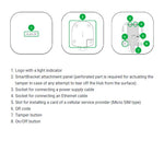 Ajax Systems Smart Hub GSM LAN