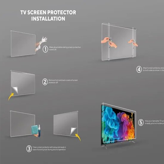 Qsmarter Screenprotector 32"