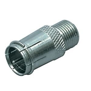 F-Snelplug