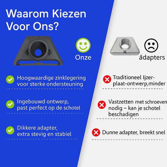 Alternatieve afbeeldingsbeschrijving