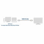 ACT AC3909 | 2 m HDMI Kabel | HDMI Type A naar Type A | Zwart