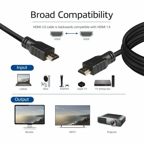 ACT AK3904 HDMI Kabel | 5 m | HDMI Type A naar Type A | Zwart
