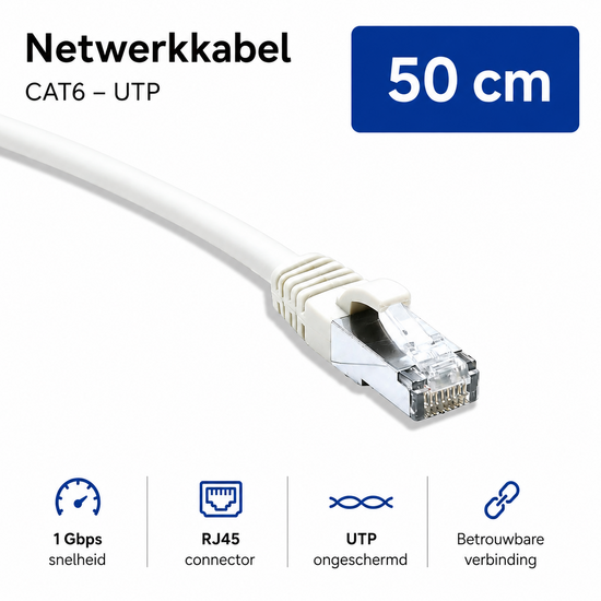 CAT7 UTP Netwerkkabel 0,50 Meter Dubbel Afgeschermd