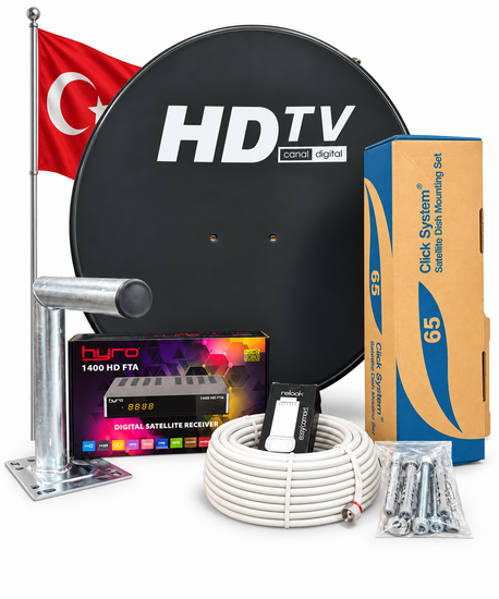 Complete Türksat 42°E satellietset 65 cm met Hyro 1400 HD FTA – Voorgeprogrammeerd