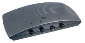 HQ HDMI 4 poorts schakelaar