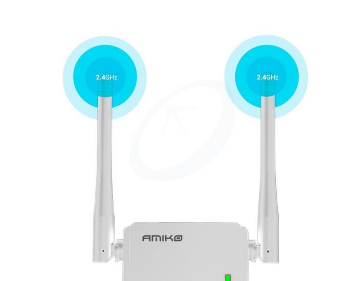 Amiko WR522 Wireless-N Ap/Router